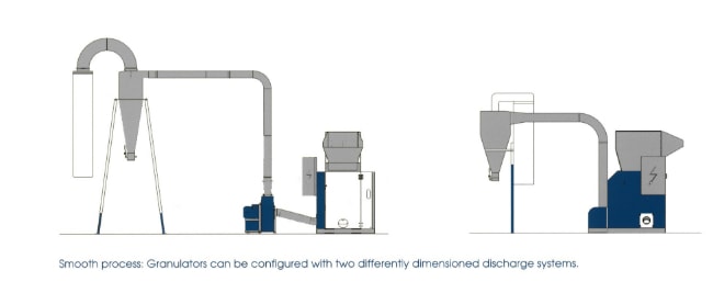 Lindner Granulator1